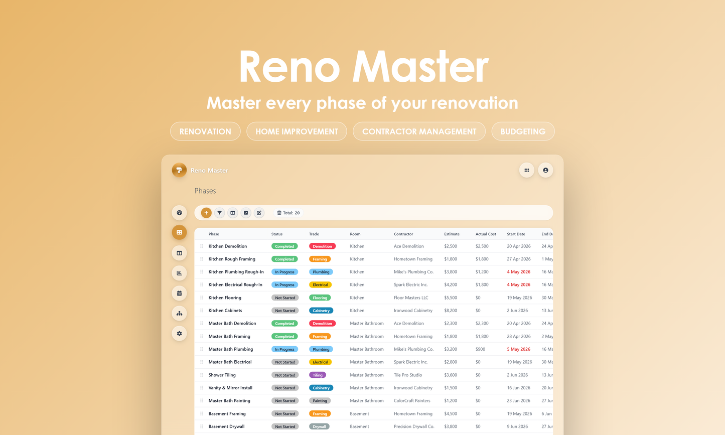 Reno Master - grid