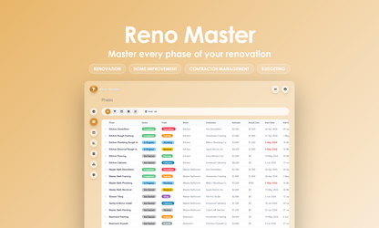 Reno Master - grid