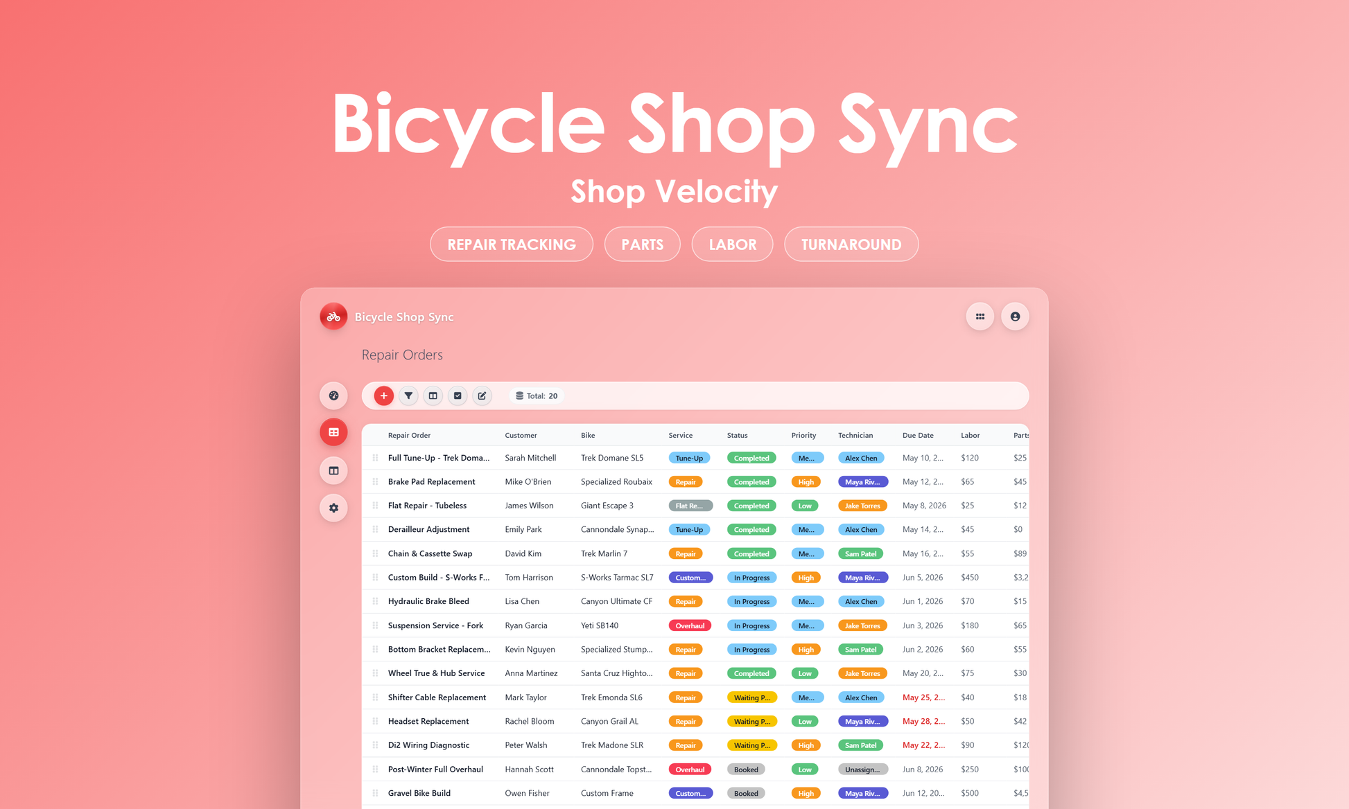 Bicycle Shop Sync - Grid