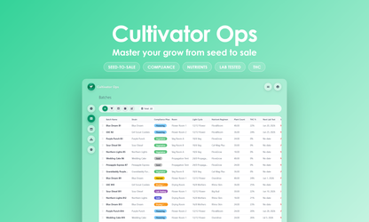Cultivator Ops - Grid