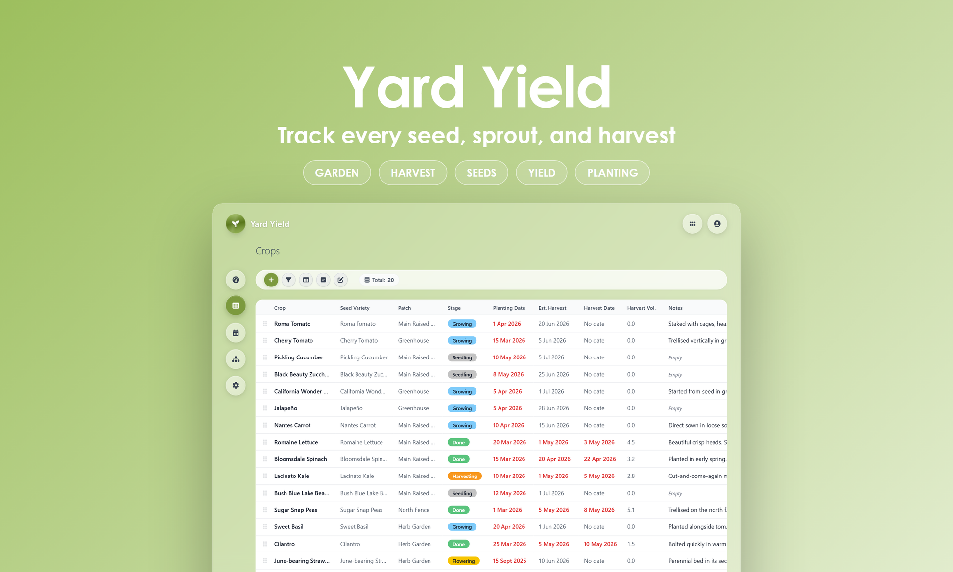 Yard Yield - Grid