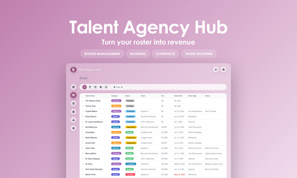 Talent Agency Hub - Grid