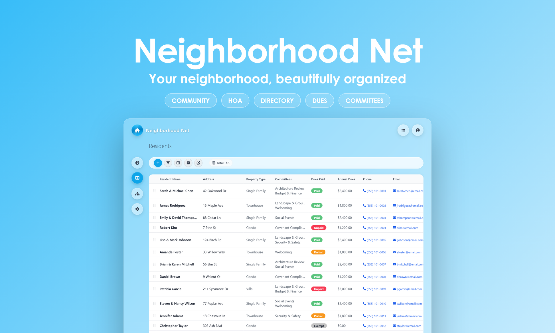 Neighborhood Net - Grid