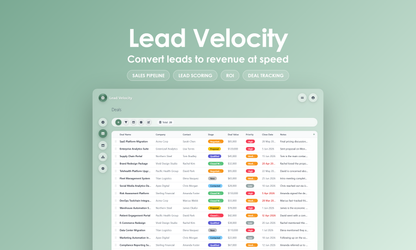 Lead Velocity - Grid