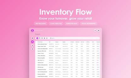 Inventory Flow - Grid
