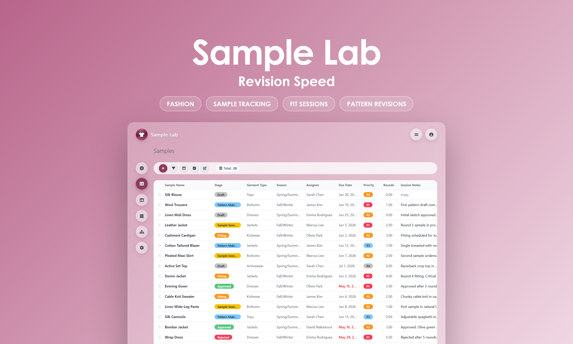 Sample Lab - Grid