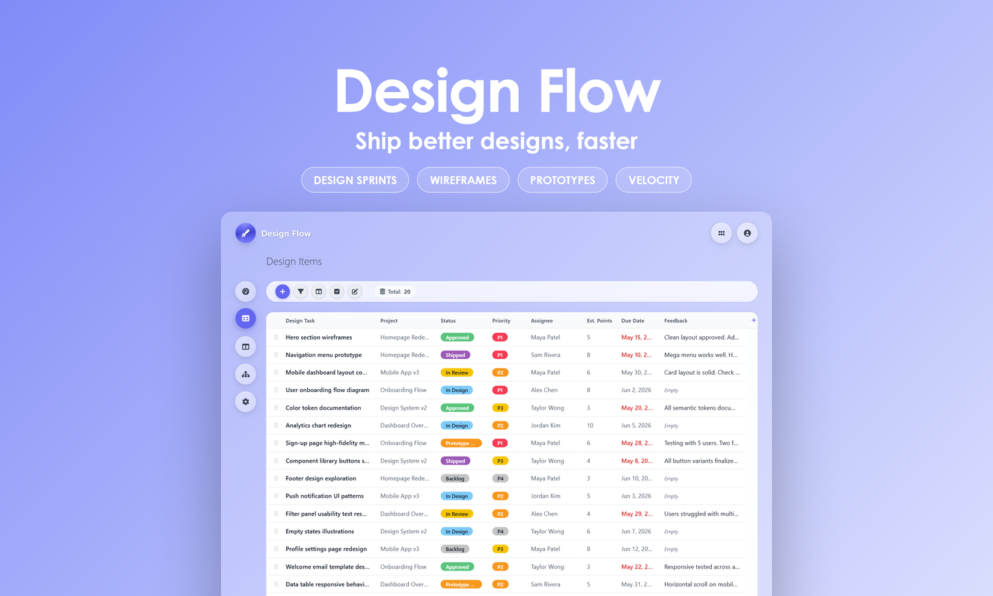 Design Flow - Grid