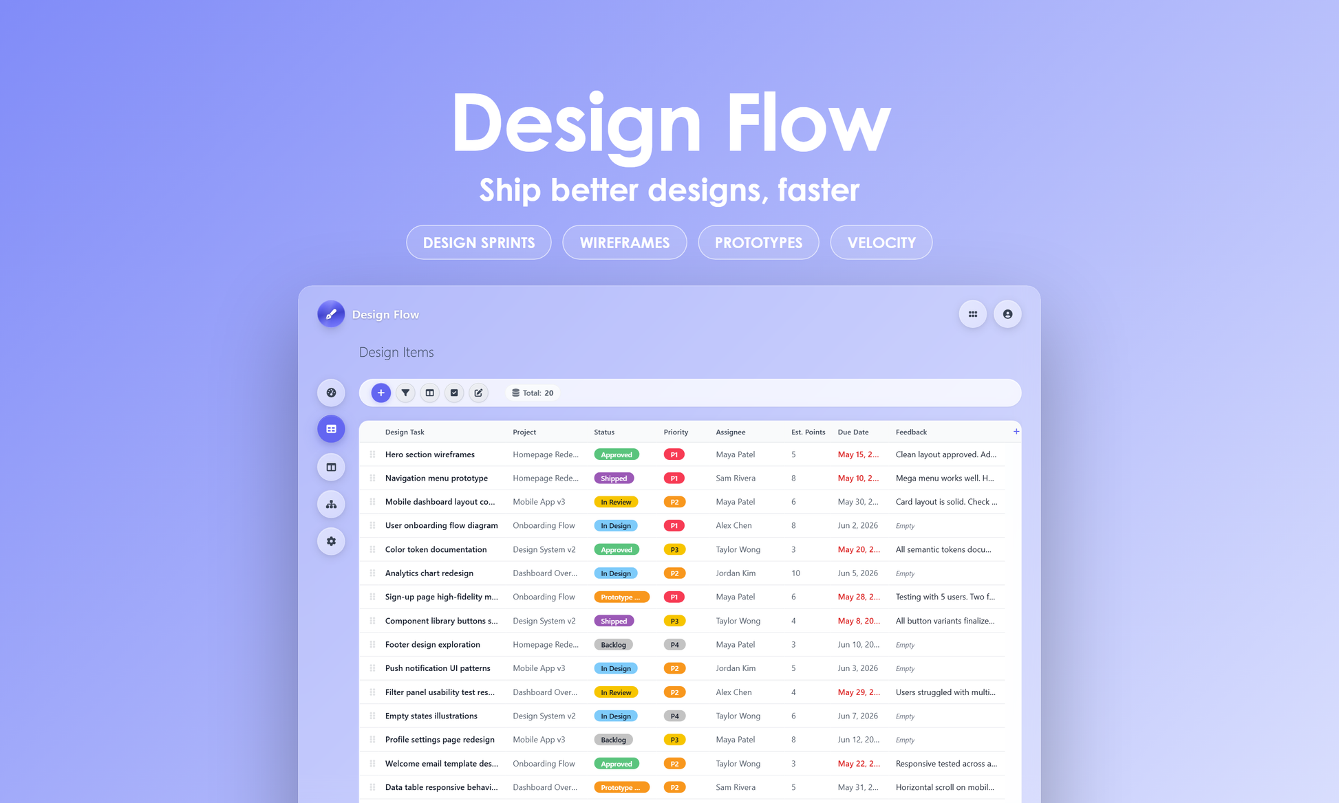 Design Flow - Grid