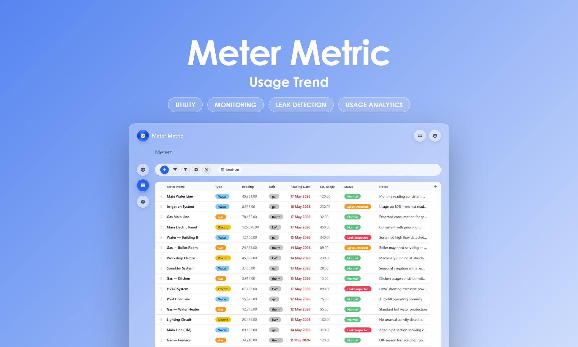 Meter Metric - Grid