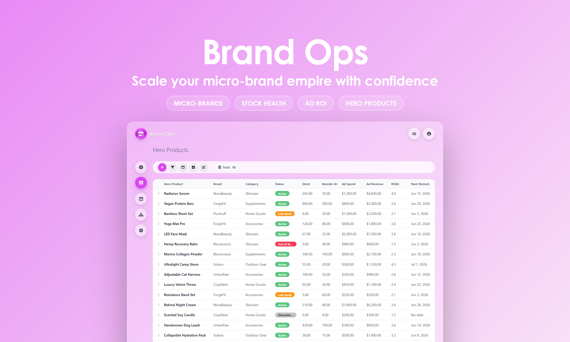 Brand Ops - Grid