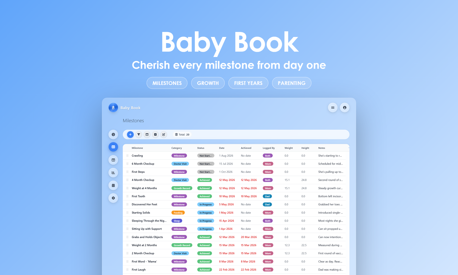 Baby Book - Grid