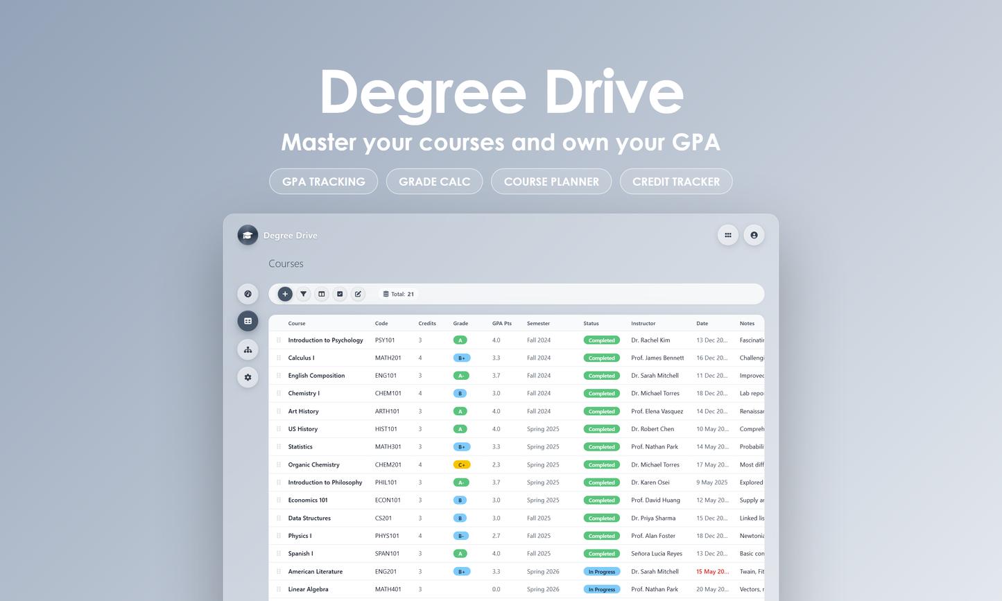 Degree Drive - Grid