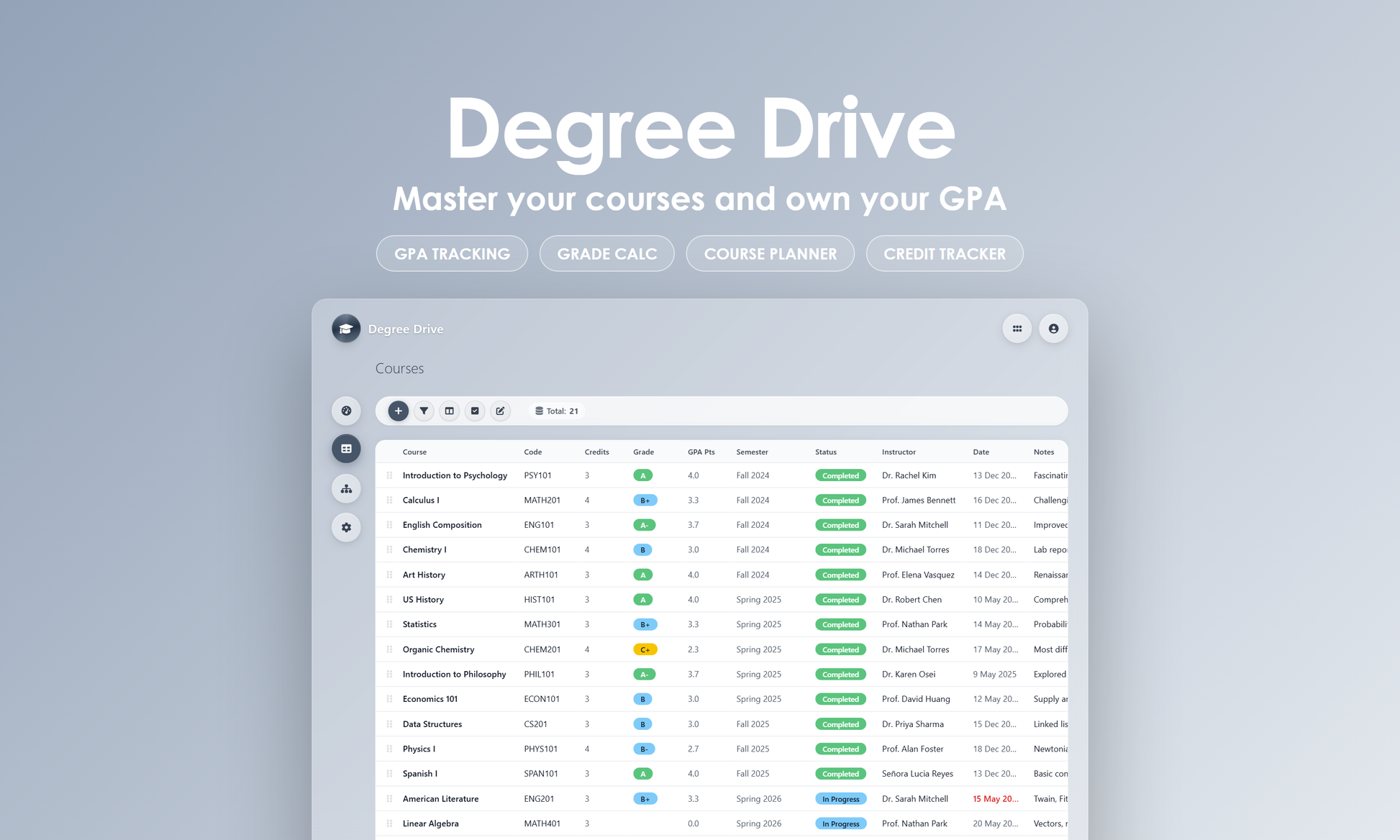 Degree Drive - Grid