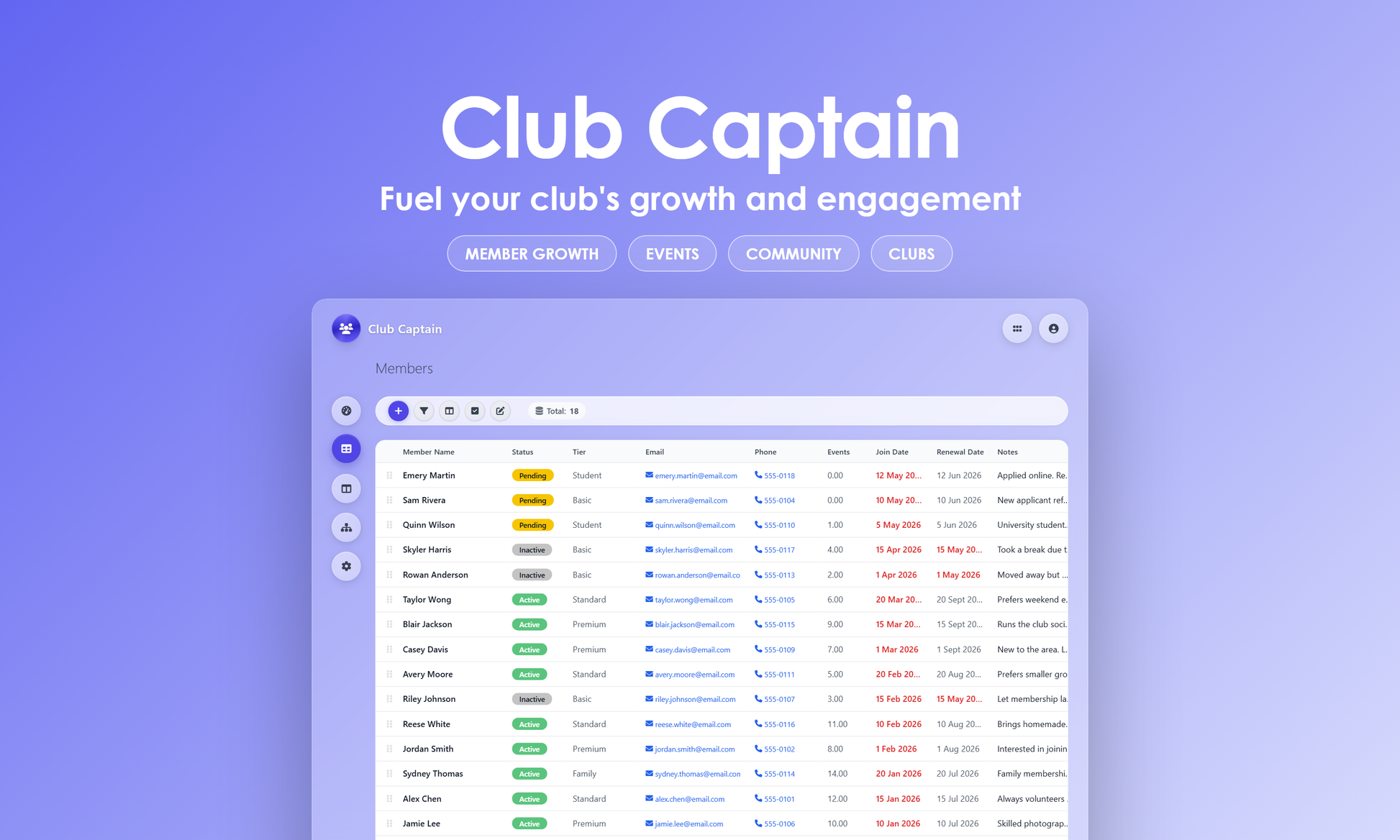 Club Captain - Grid