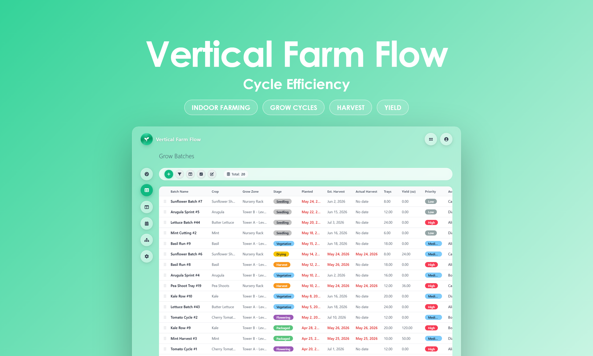 Vertical Farm Flow - Grid