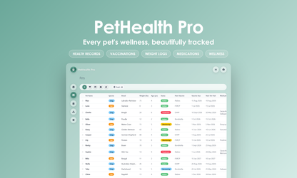 PetHealth Pro - Grid