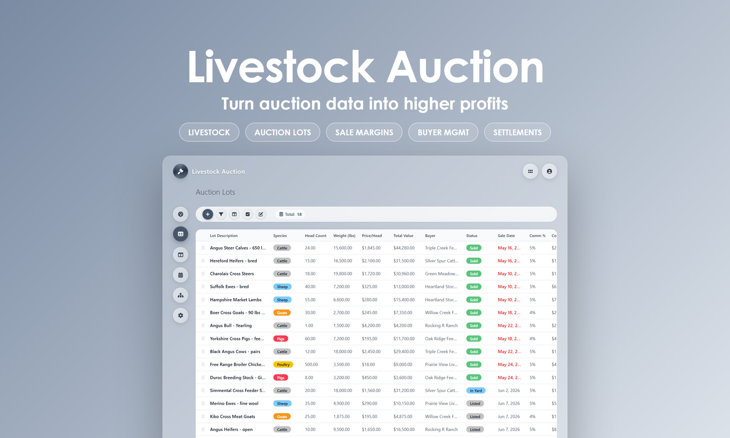 Livestock Auction - Grid