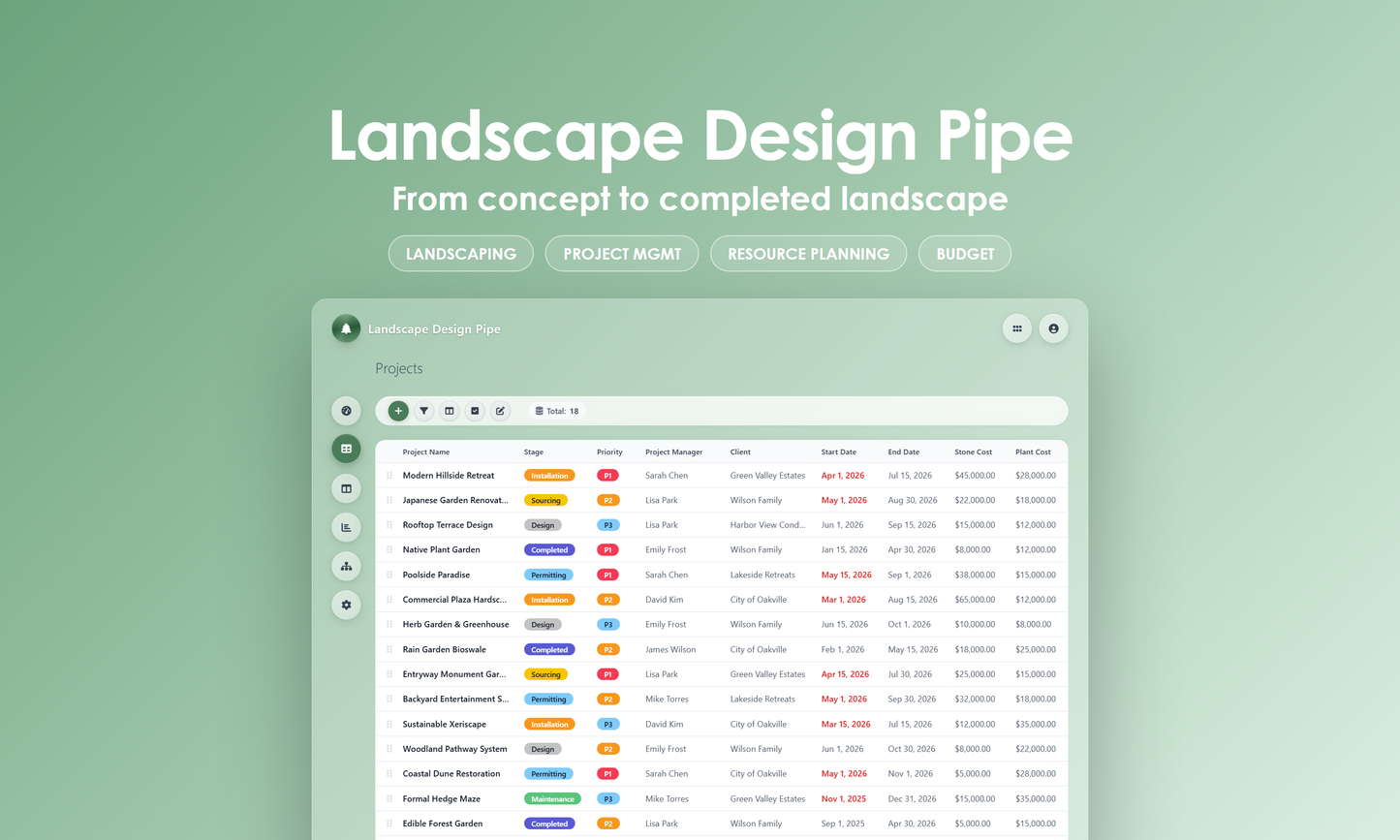 Landscape Design Pipe - Grid