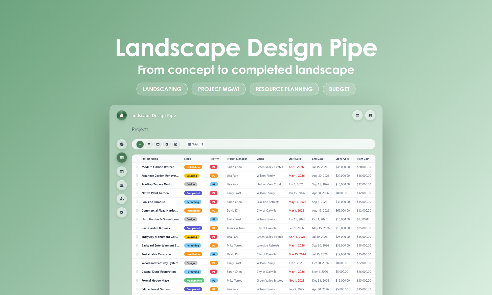 Landscape Design Pipe - Grid