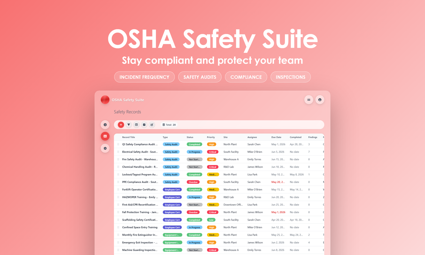OSHA Safety Suite - Grid