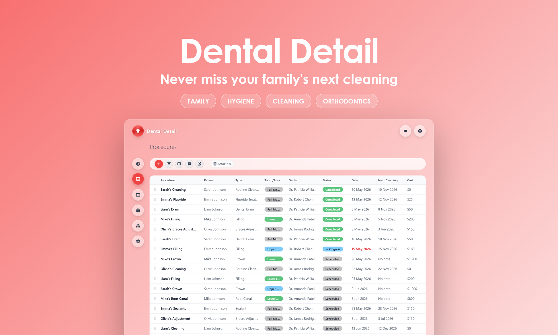 Dental Detail - Grid