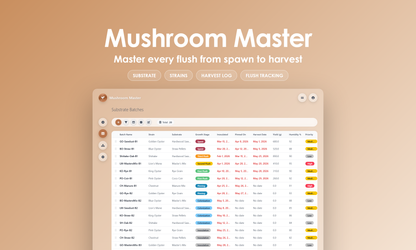 Mushroom Master - Grid