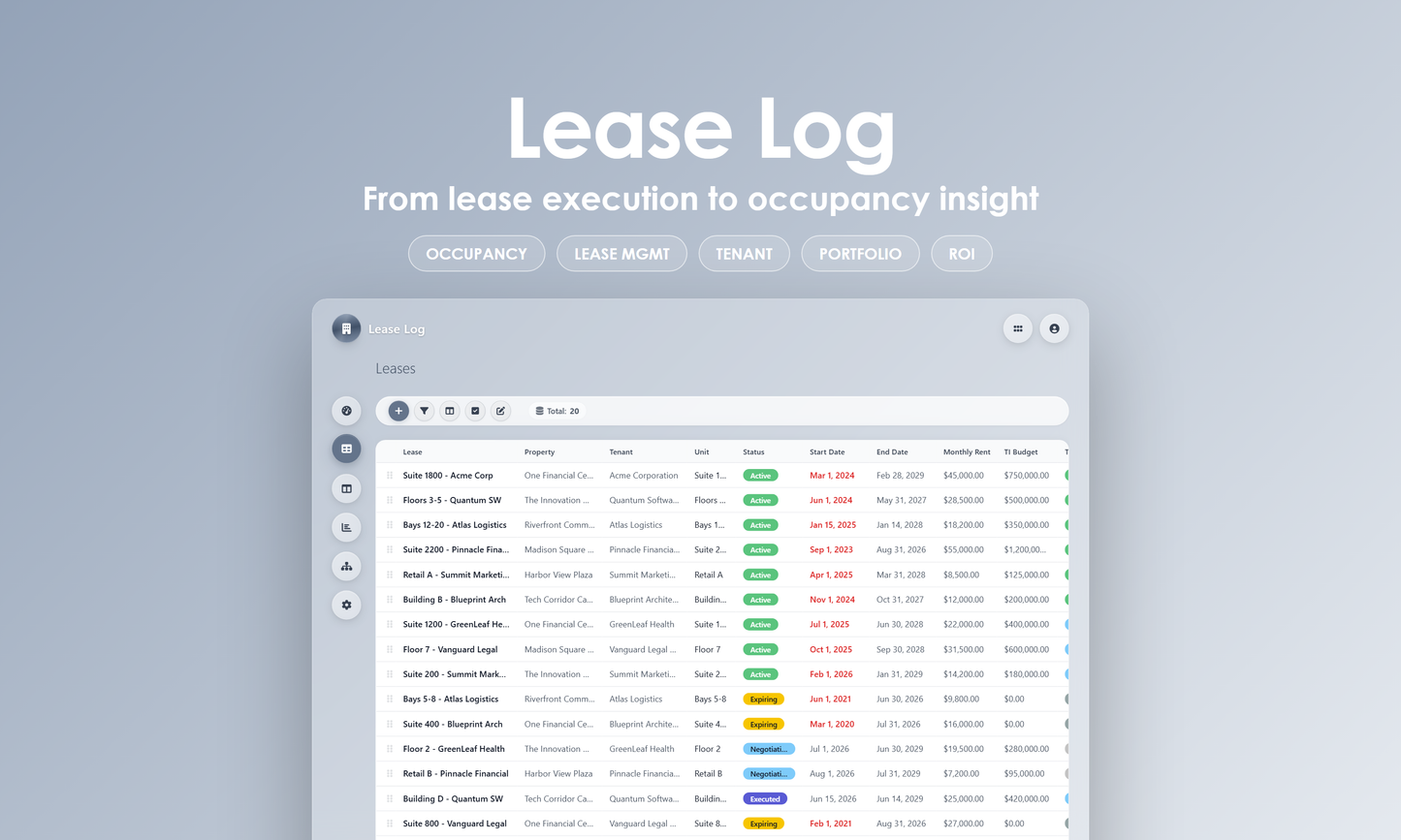 Lease Log - Grid