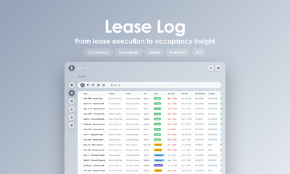 Lease Log - Grid