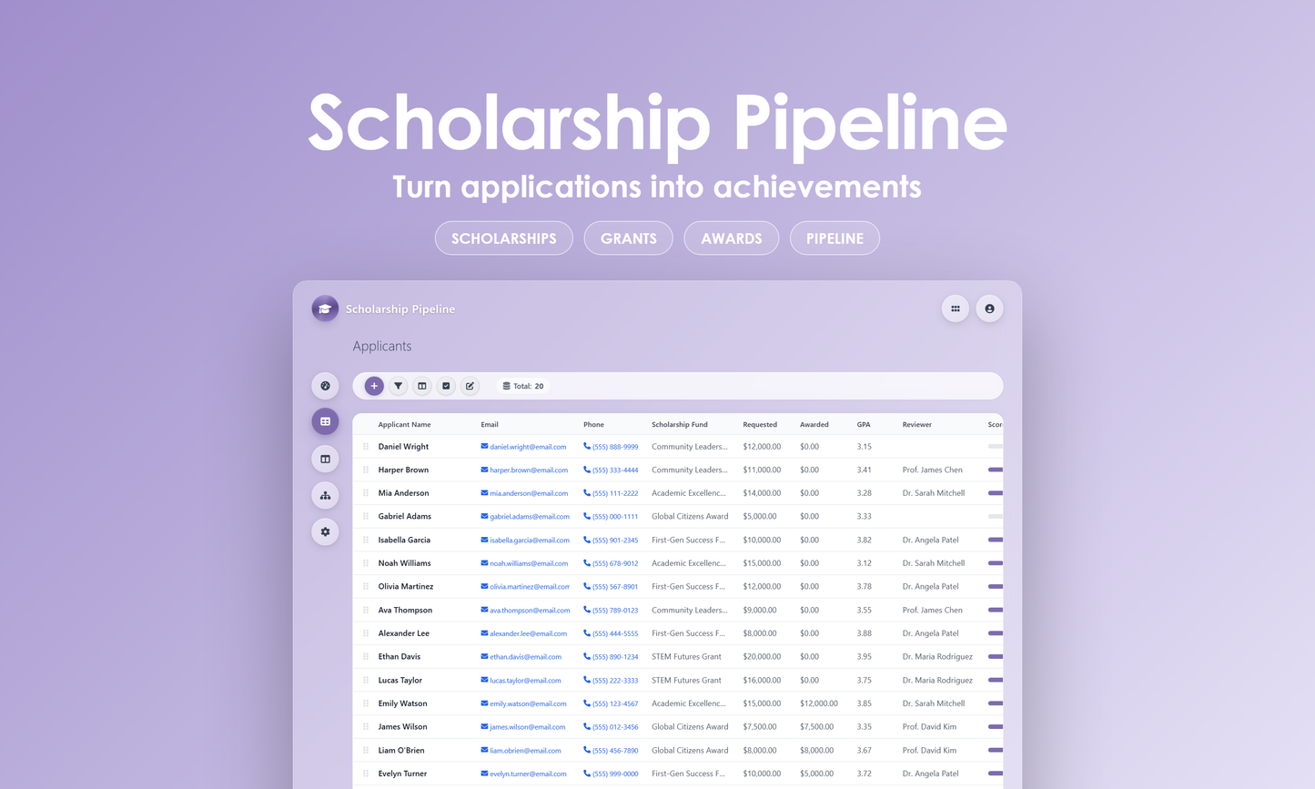 Scholarship Pipeline - Grid