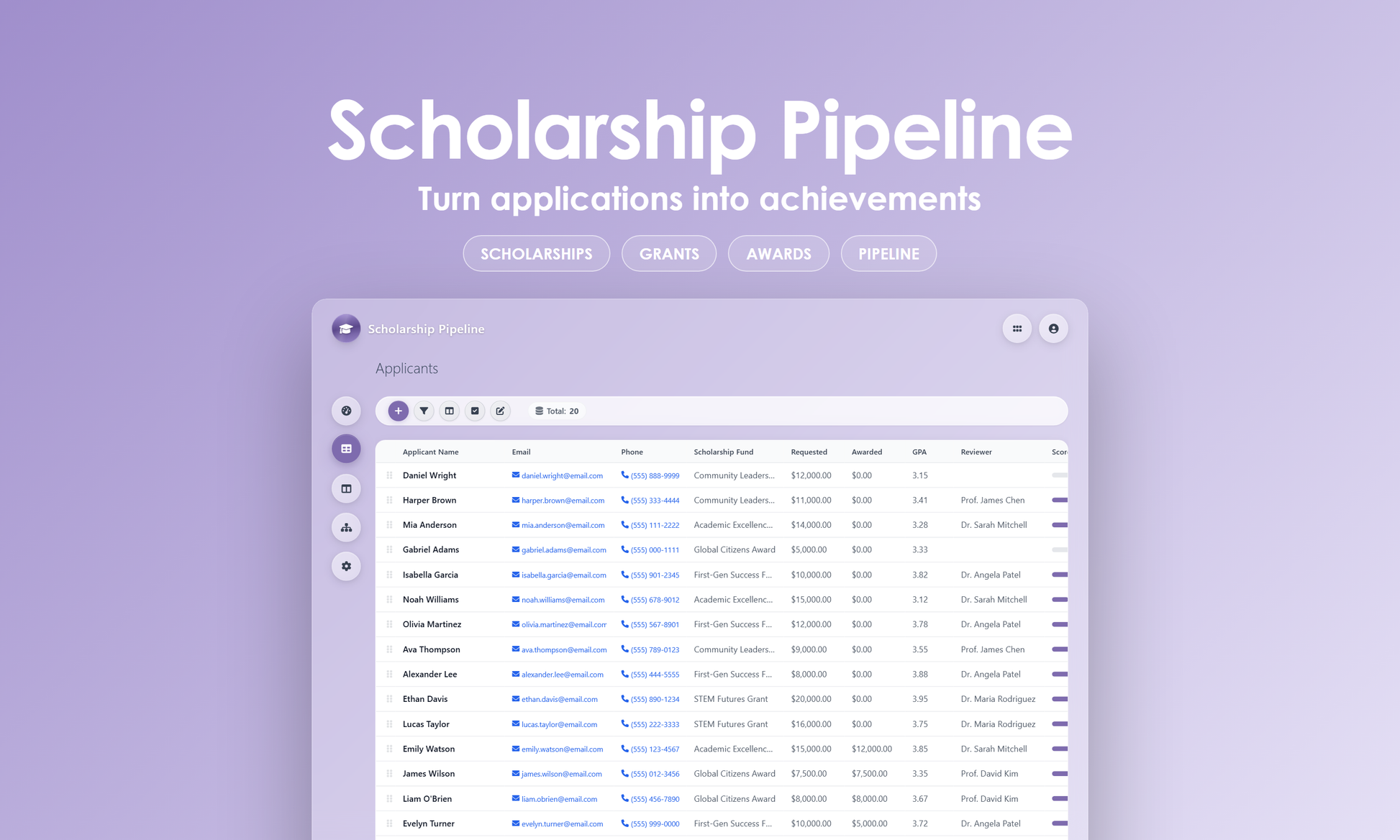 Scholarship Pipeline - Grid