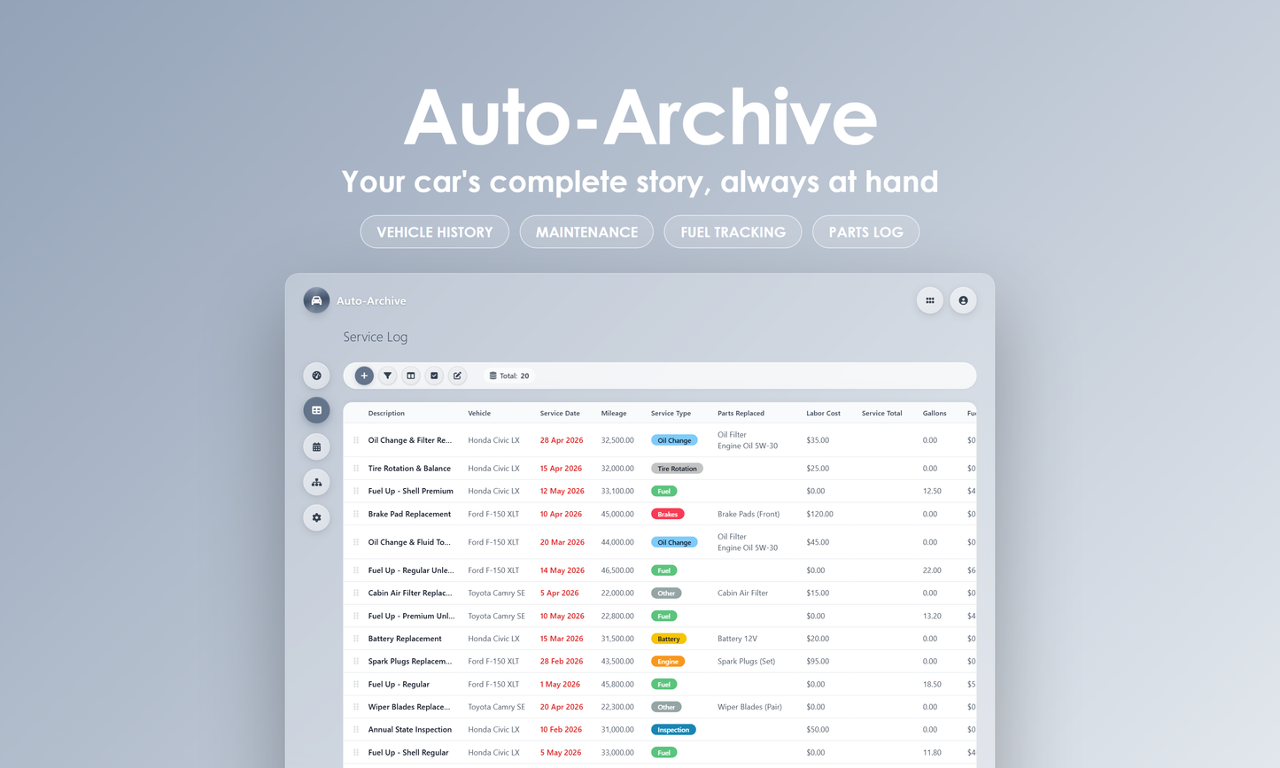 Auto-Archive - Grid