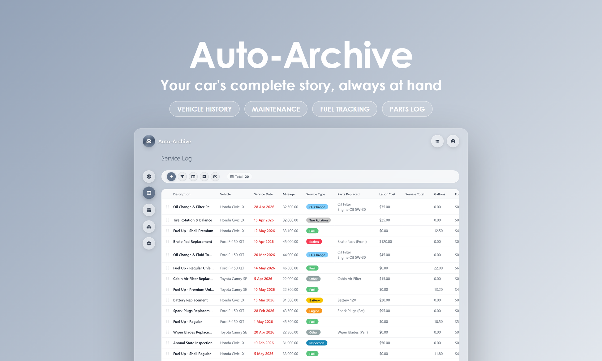 Auto-Archive - Grid