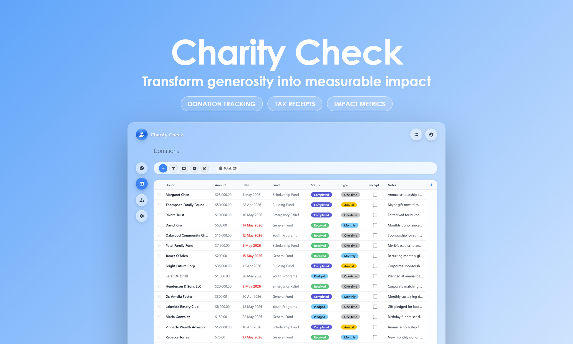 Charity Check - Grid