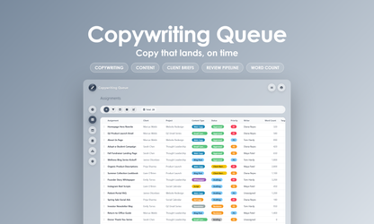 Copywriting Queue - Grid