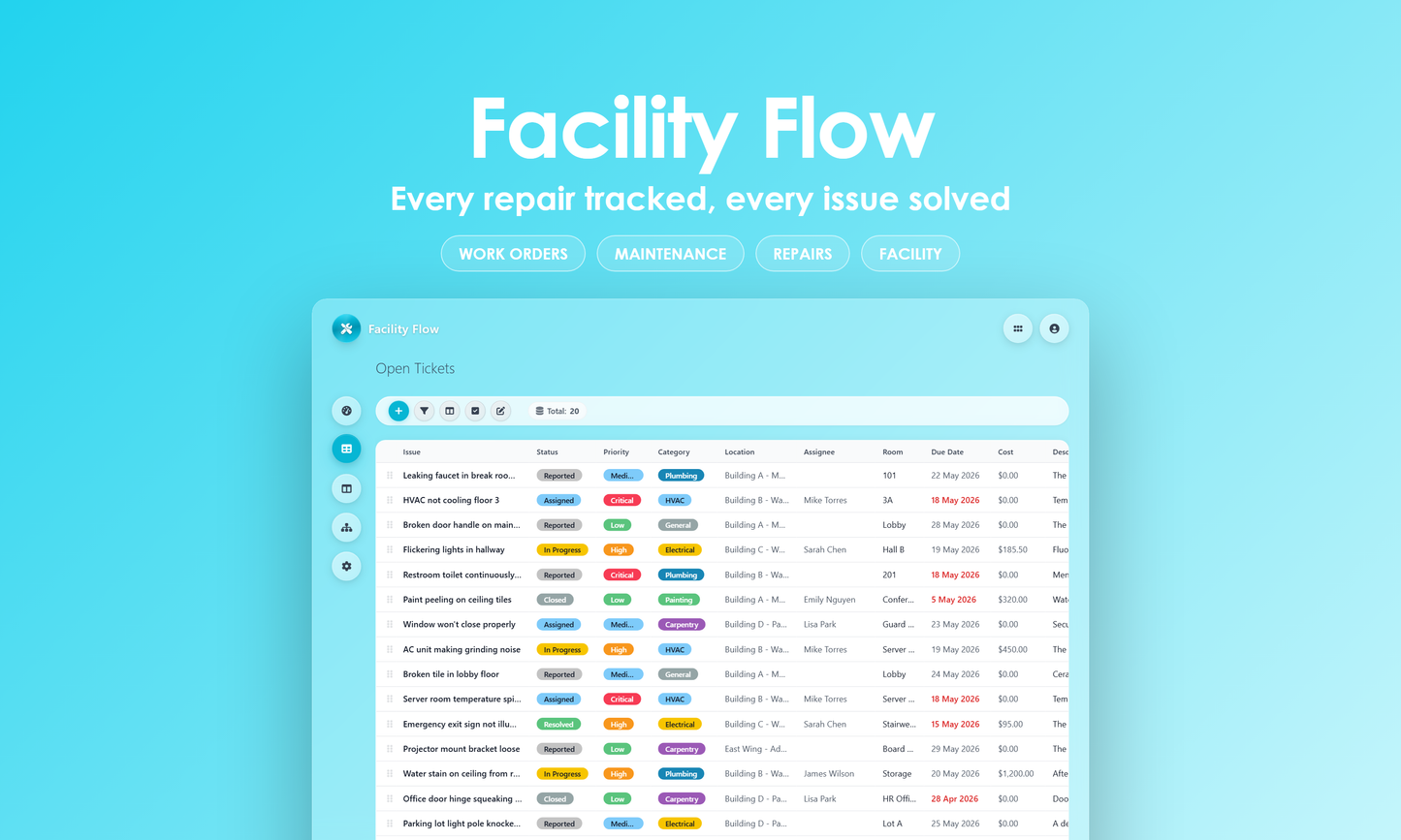 Facility Flow - Grid
