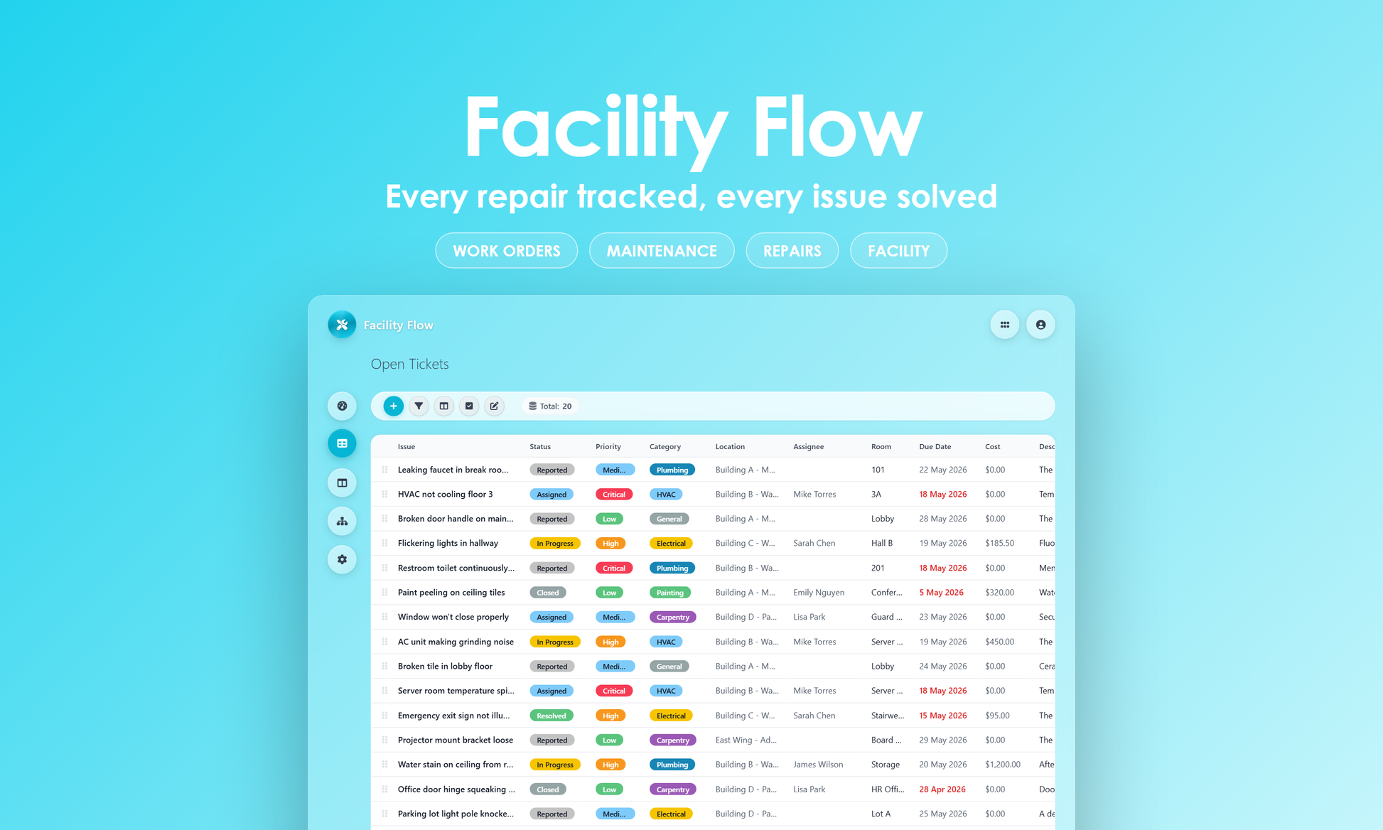 Facility Flow - Grid