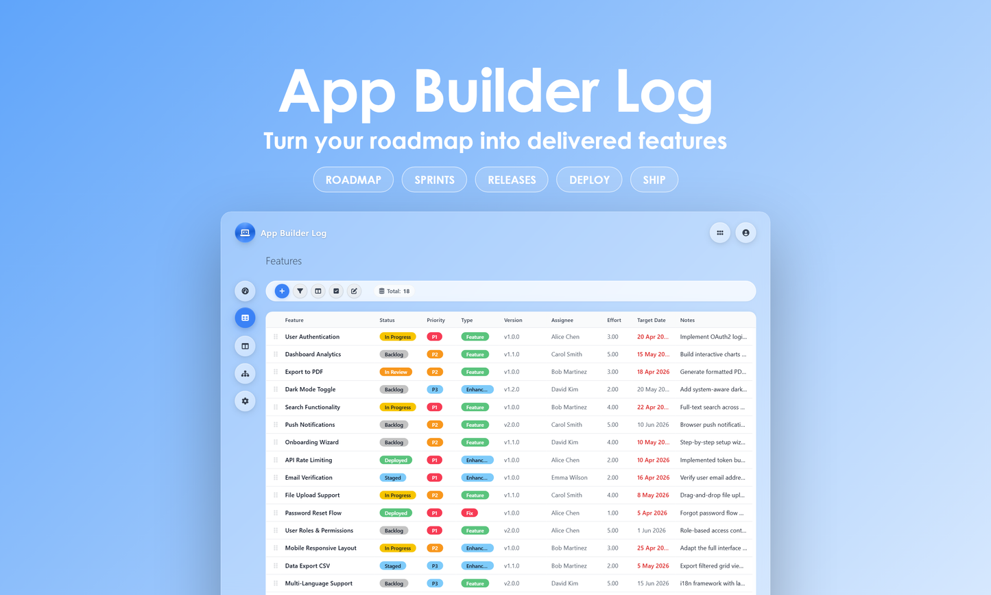 App Builder Log - Grid
