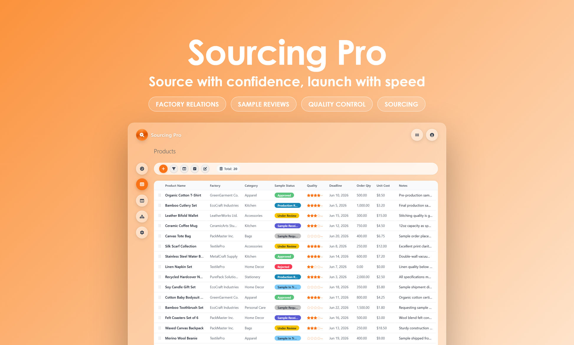 Sourcing Pro - Grid