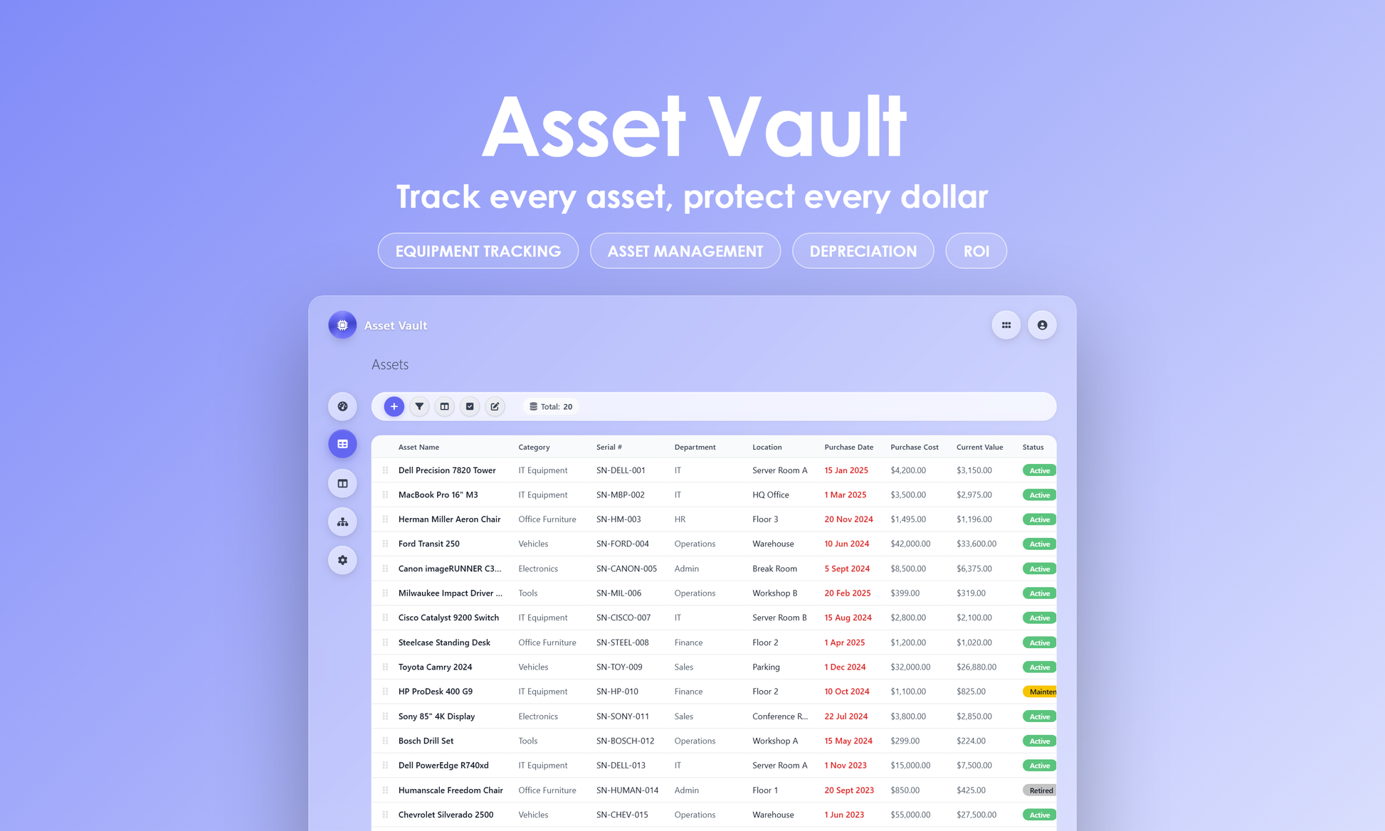 Asset Vault - Grid