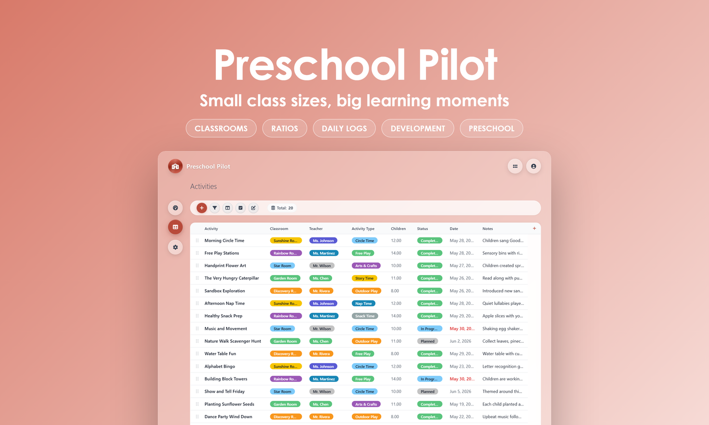 Preschool Pilot - Grid