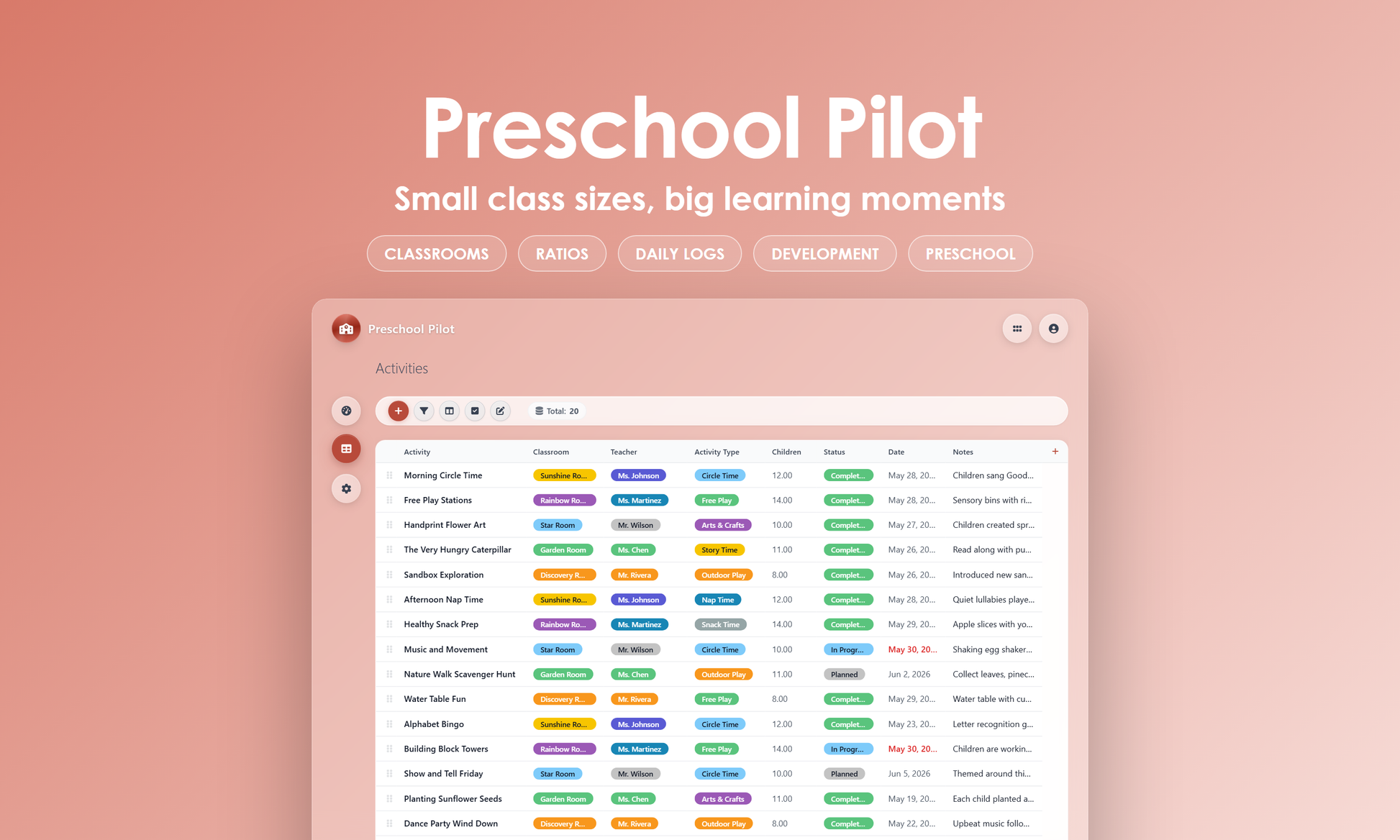 Preschool Pilot - Grid