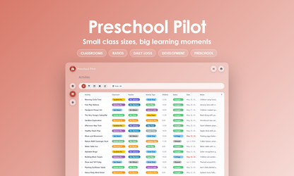 Preschool Pilot - Grid