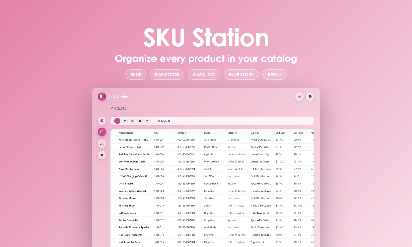 SKU Station - Grid
