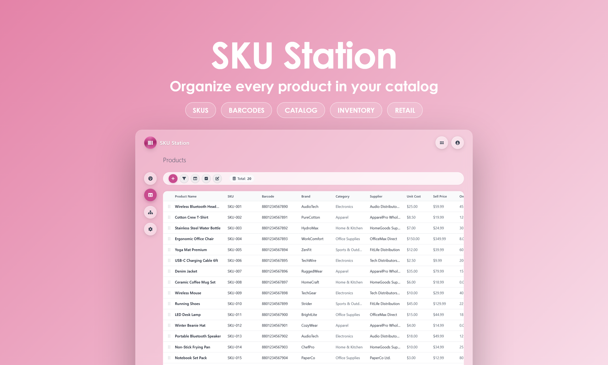 SKU Station - Grid