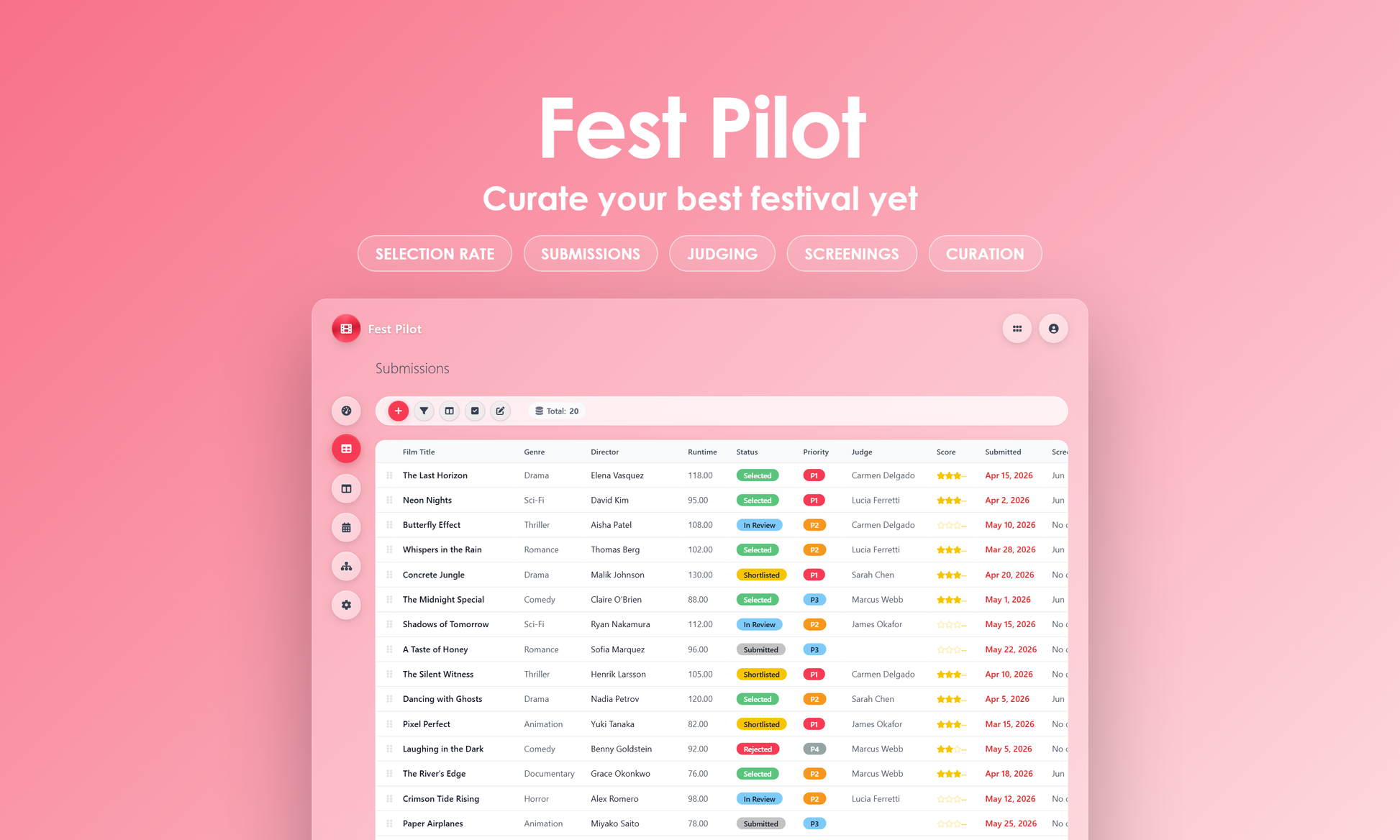 Fest Pilot - Grid