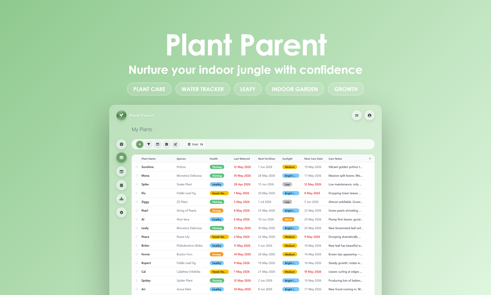Plant Parent - Grid