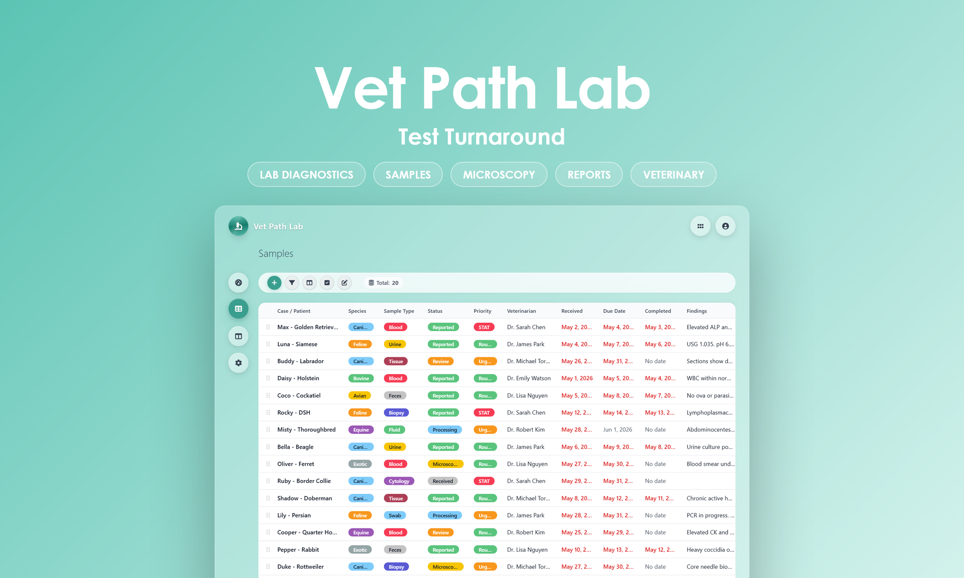 Vet Path Lab - Grid