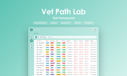 Vet Path Lab - Grid