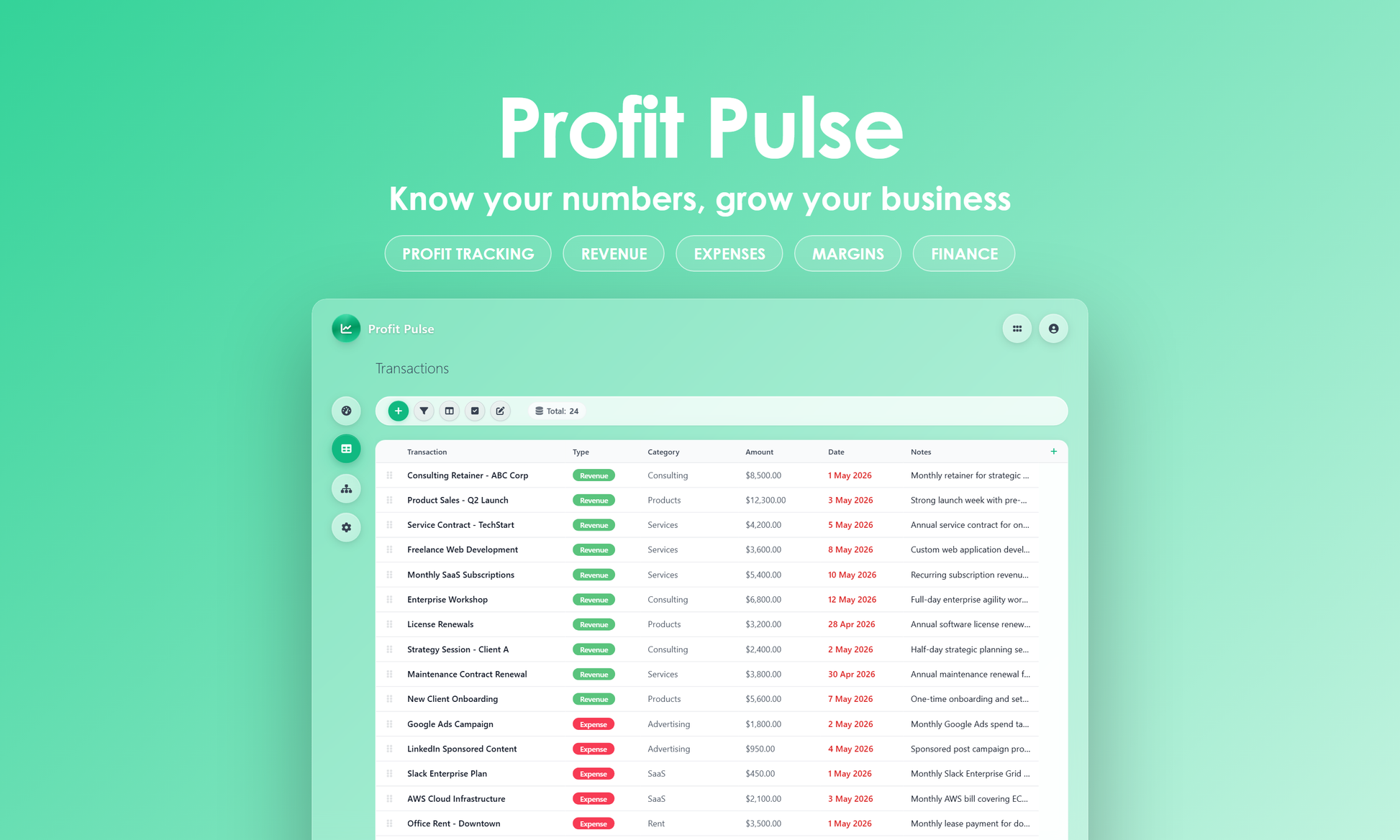 Profit Pulse - Grid