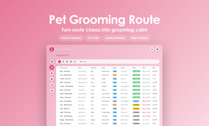 Pet Grooming Route - Grid